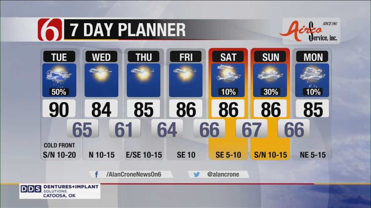 Tracking A Cold Front Across Northern Oklahoma