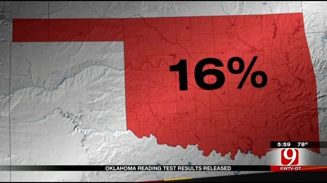 16 Percent Of OK Third-Graders Fail State Reading Test