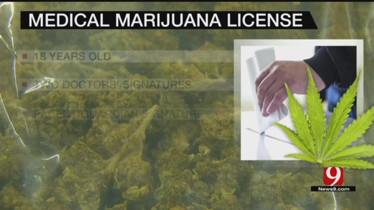 Key Points Of SQ 788, Proposal To Legalize Marijuana In Oklahoma