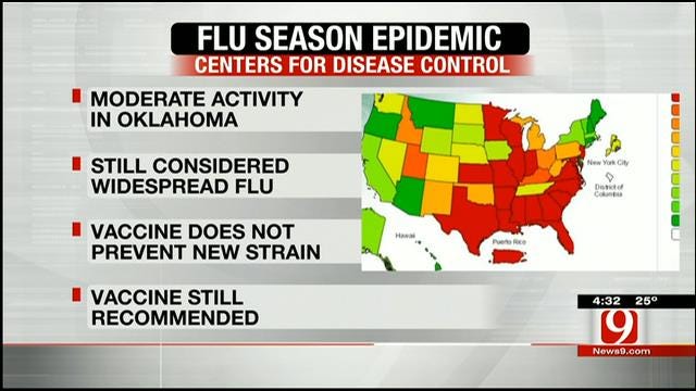 Oklahoma Doctor Talks About Flu After CDC Declares Epidemic