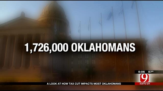 Breakdown On How Tax Cut Impacts Most Oklahomans