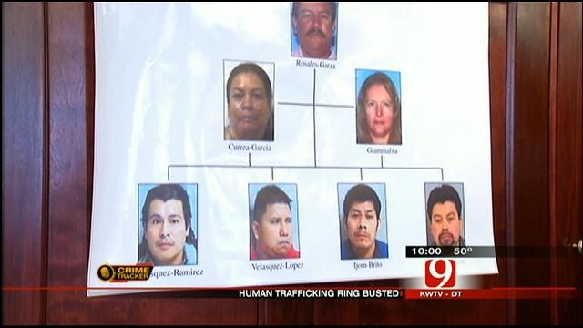 Eight Sentenced In Human Trafficking Ring In OKC, Tulsa